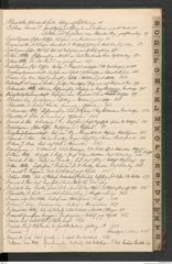 k.k. naturhistorisches Hofmuseum, Index Intendanzakten 1910, Seite 9